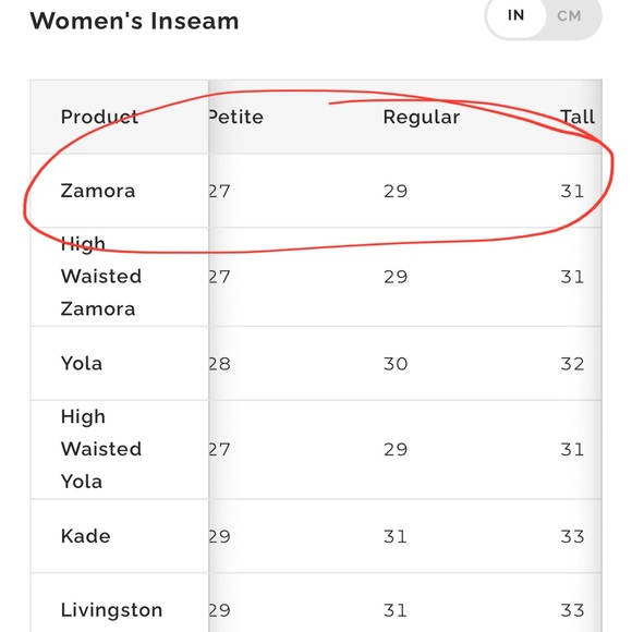 FIGS ZAMORA JOGGER - Picture 7 of 7